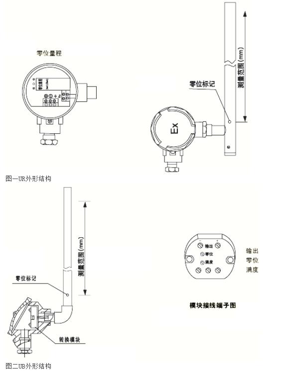 液位变送器-参数2.jpg