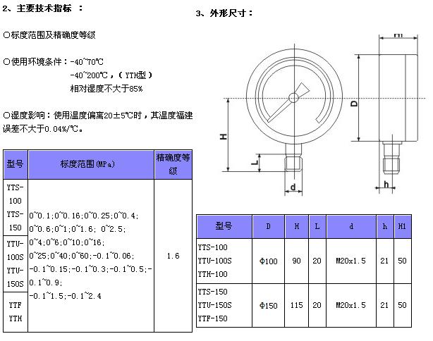 耐酸系列压力表-参数.jpg